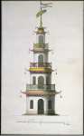 Neyelov Ilya Vasilyevich Design of a Pagoda  - Hermitage